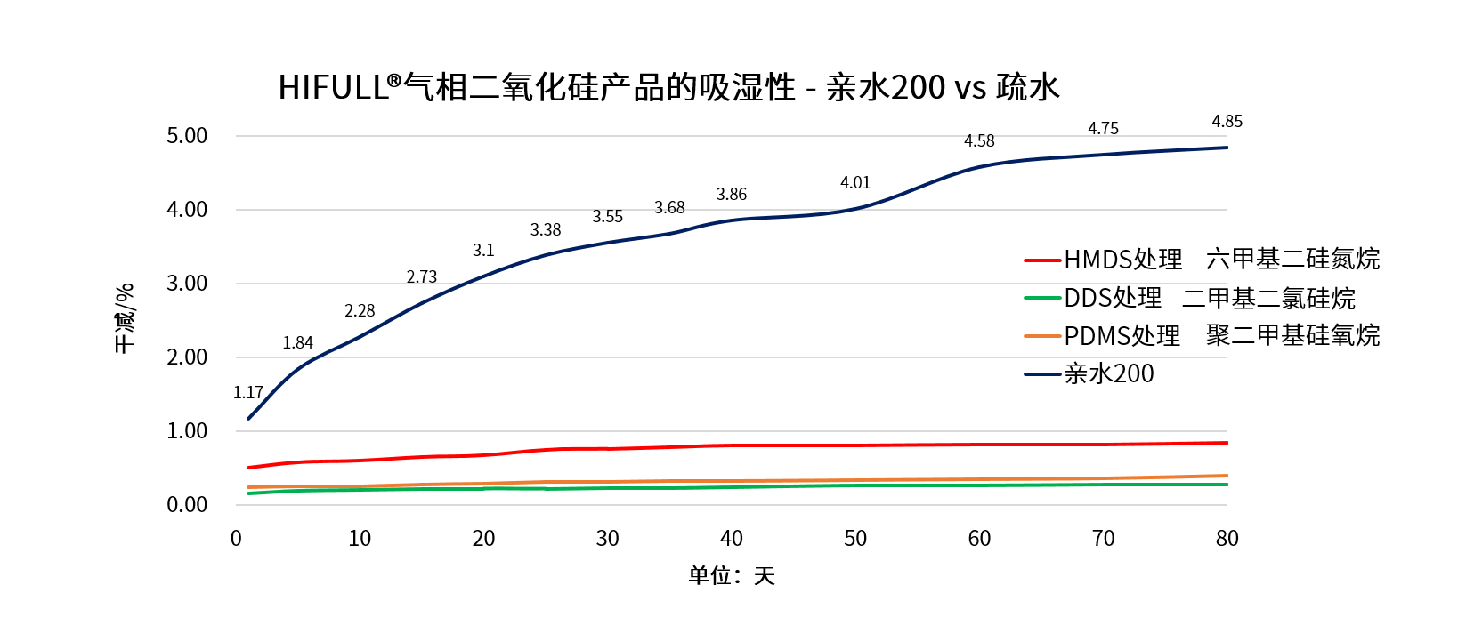 皇冠hg2021手机app下载