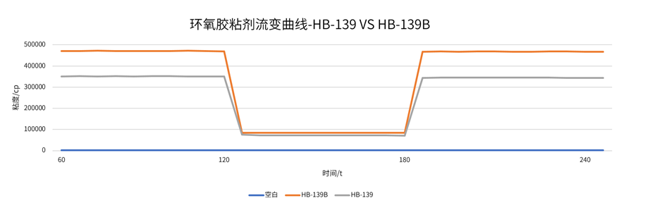皇冠hg2021手机app下载
