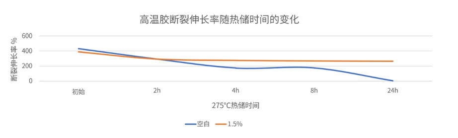 20250721150219833.png 20250721150219833.png