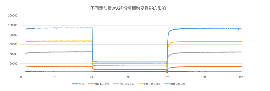 皇冠hg2021手机app下载