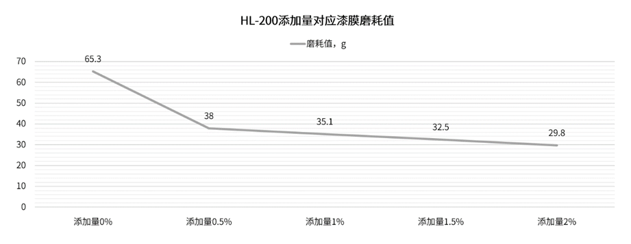 皇冠hg2021手机app下载