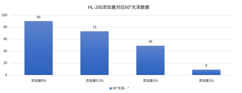 皇冠hg2021手机app下载