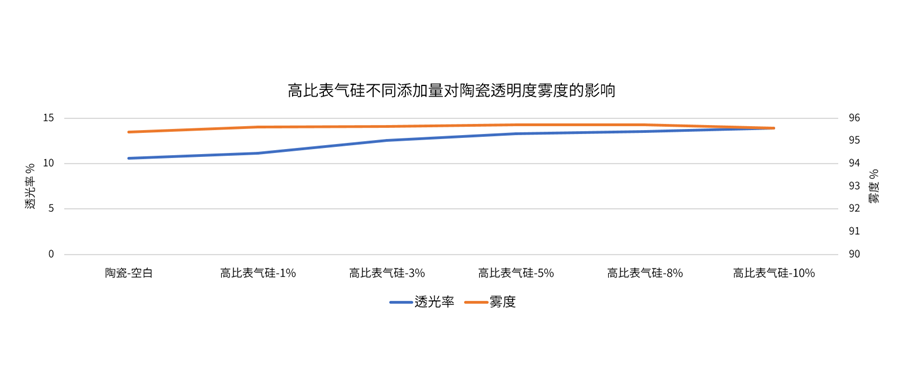 皇冠hg2021手机app下载