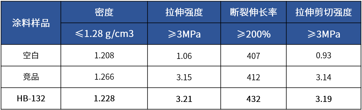 皇冠hg2021手机app下载