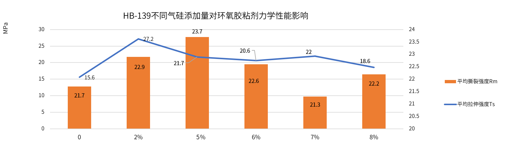 皇冠hg2021手机app下载