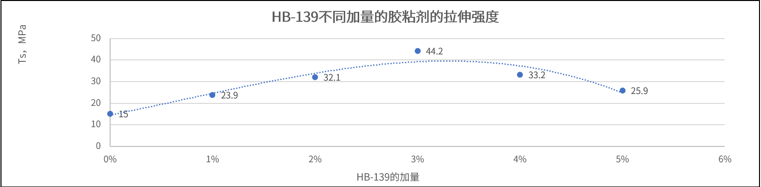 皇冠hg2021手机app下载