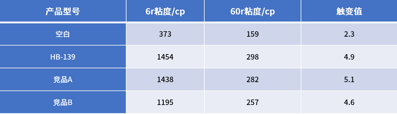 皇冠hg2021手机app下载