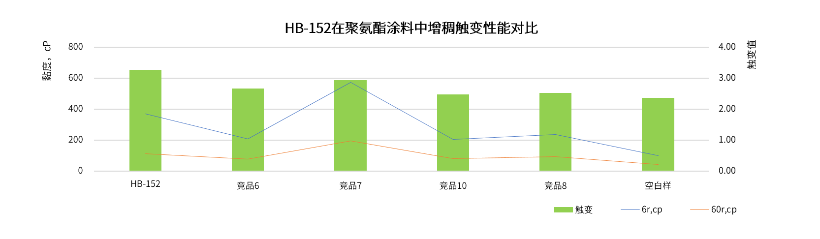 HB-152.png