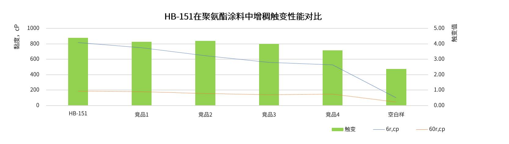 皇冠hg2021手机app下载