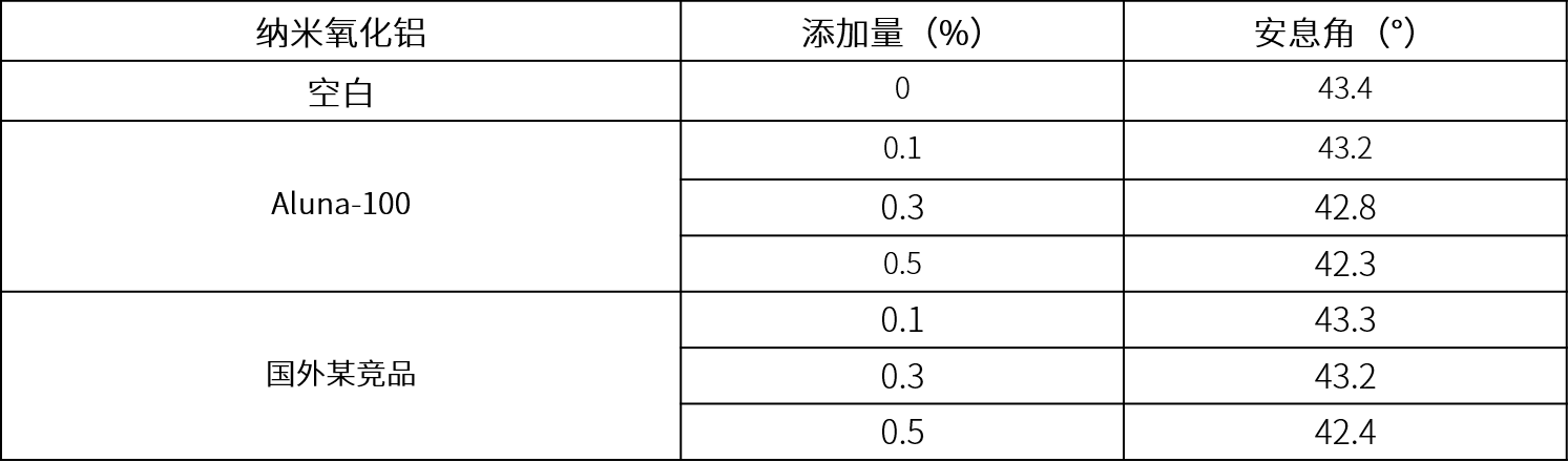 皇冠hg2021手机app下载