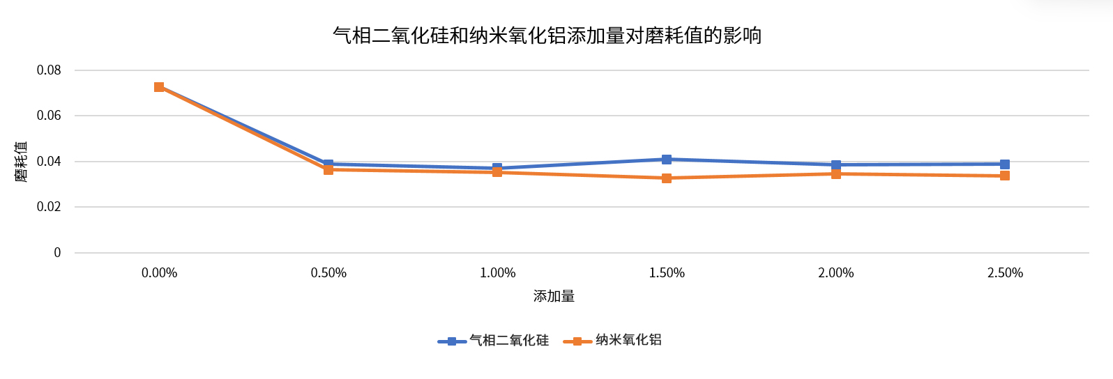皇冠hg2021手机app下载